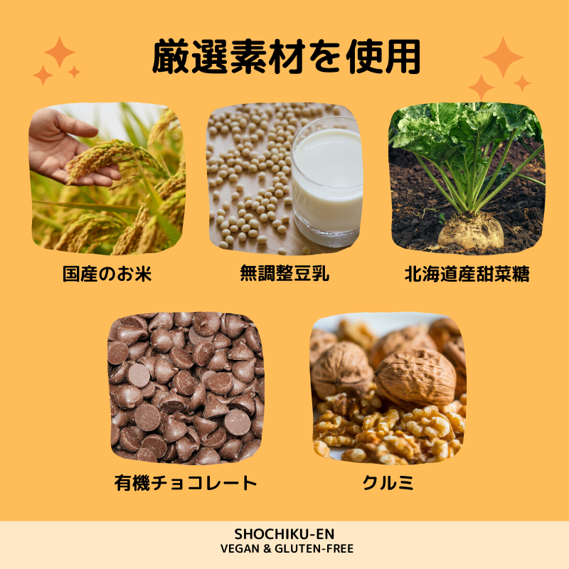 チョコ米粉マフィン