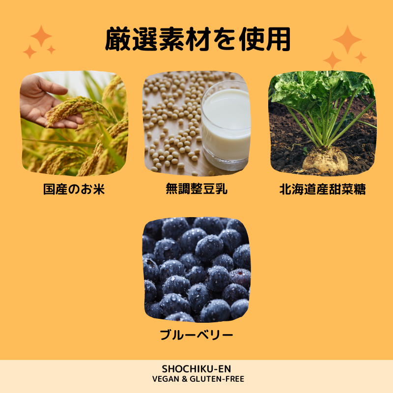 ブルーベリー米粉マフィン